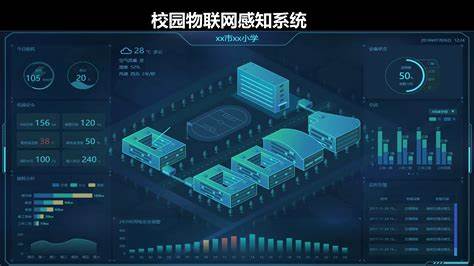 物聯網系統(tǒng)