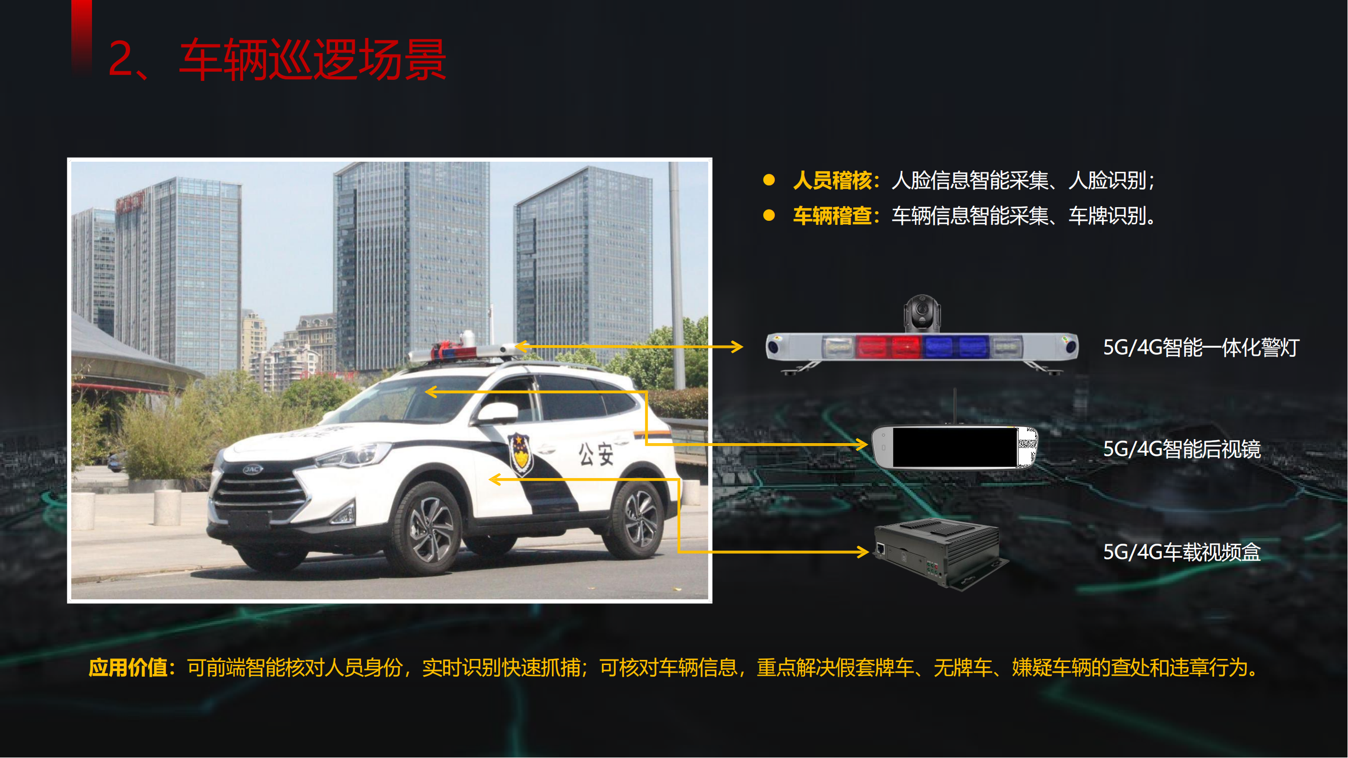 車載云臺監(jiān)控